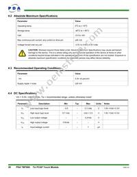 90-00036-A0 Datasheet Page 20