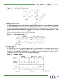 90-00036-A0 Datasheet Page 23