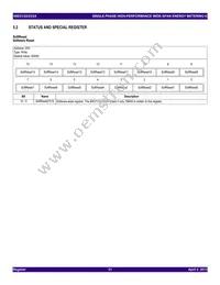 90E24PYGI8 Datasheet Page 21