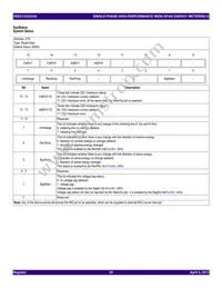 90E24PYGI8 Datasheet Page 22