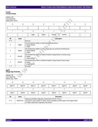 90E24PYGI8 Datasheet Page 23