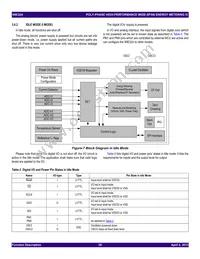 90E32ASERGI8 Datasheet Page 20