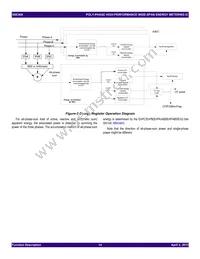 90E36AERGI8 Datasheet Page 14