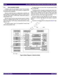 90E36AERGI8 Datasheet Page 23