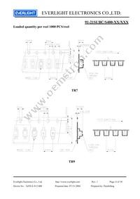 91-21SUBC/S400-A6/TR9 Datasheet Page 6