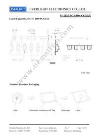 91-21SUBC/S400-A6/TR9 Datasheet Page 7