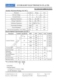 91-21SUGC/S400-A4/TR9 Datasheet Page 3