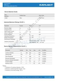 91-21SURC/S530-A3/TR10 Datasheet Page 2