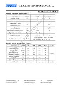 91-21UYOC/S530-A3/TR10 Datasheet Page 3