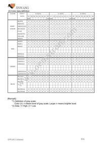 913 Datasheet Page 9