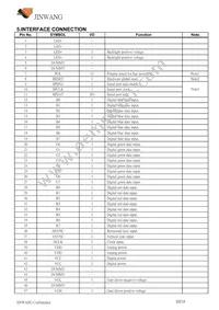 913 Datasheet Page 10