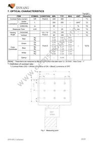 913 Datasheet Page 14