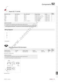 92-443.400 Datasheet Page 15