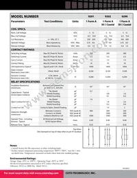9201-12-10 Datasheet Page 2