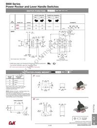 9221J3Z4QD3 Datasheet Page 2