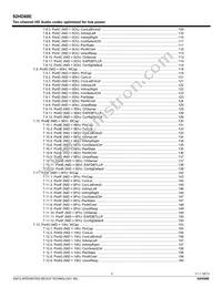 92HD68E1X5NDGXZAX8 Datasheet Page 5