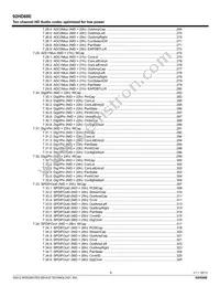 92HD68E1X5NDGXZAX8 Datasheet Page 8