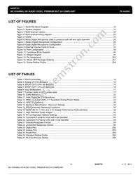 92HD73C1X5PRGXB2X8 Datasheet Page 10
