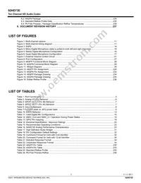 92HD73E2X5NDGXC1X8 Datasheet Page 3