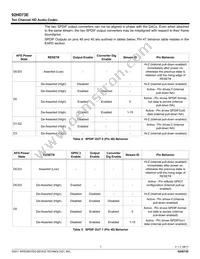 92HD73E2X5NDGXC1X8 Datasheet Page 7