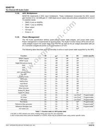 92HD73E2X5NDGXC1X8 Datasheet Page 9