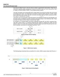 92HD73E2X5NDGXC1X8 Datasheet Page 11