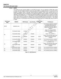 92HD73E2X5NDGXC1X8 Datasheet Page 13