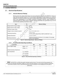 92HD73E2X5NDGXC1X8 Datasheet Page 22