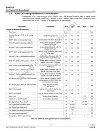 92HD73E2X5NDGXC1X8 Datasheet Page 23