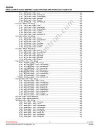 92HD99B3X5NDGIWCX8 Datasheet Page 6