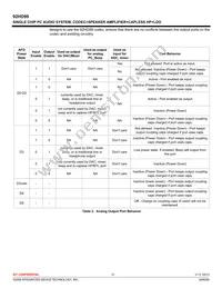 92HD99B3X5NDGIWCX8 Datasheet Page 12