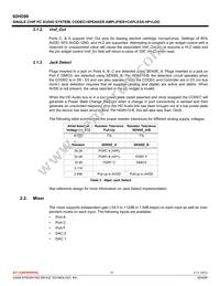 92HD99B3X5NDGIWCX8 Datasheet Page 13