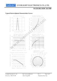 93-21SURC/S530-A3/TR8 Datasheet Page 4