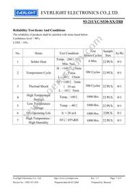 93-21UYC/S530-A3/TR8 Datasheet Page 7