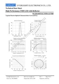 93-22SURSYGC/S530-A3/TR8 Datasheet Page 6