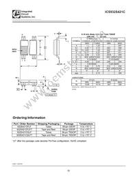 932S421CFLFT Datasheet Page 22