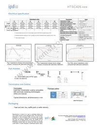 935132426610 Datasheet Page 2