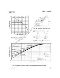 94-2304 Datasheet Page 5