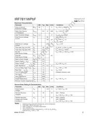 94-3412PBF Datasheet Page 2