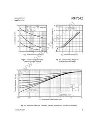 94-3449 Datasheet Page 5