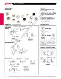 94HAC16 Datasheet Cover