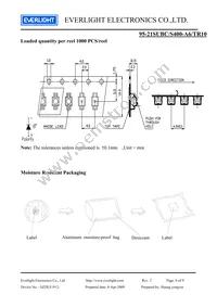 95-21SUBC/S400-A6/TR10 Datasheet Page 6