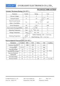 95-21SUGC/S400-A4/TR10 Datasheet Page 3