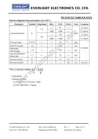 95-21SUGC/S400-A4/TR9 Datasheet Page 4