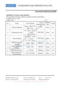 95-21SYGC/S530-E1/S12/TR9 Datasheet Page 7