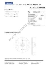 95-21SYGC/S530-E2/TR10 Datasheet Page 6