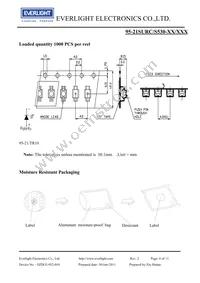 95-21SYGC/S530-E2/TR10 Datasheet Page 8