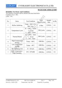 95-21UYOC/S530-A3/TR7 Datasheet Page 7