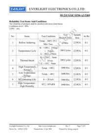 95-21UYOC/S530-A3/TR9 Datasheet Page 7