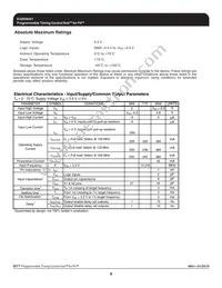 950201AFLFT-IN0 Datasheet Page 8